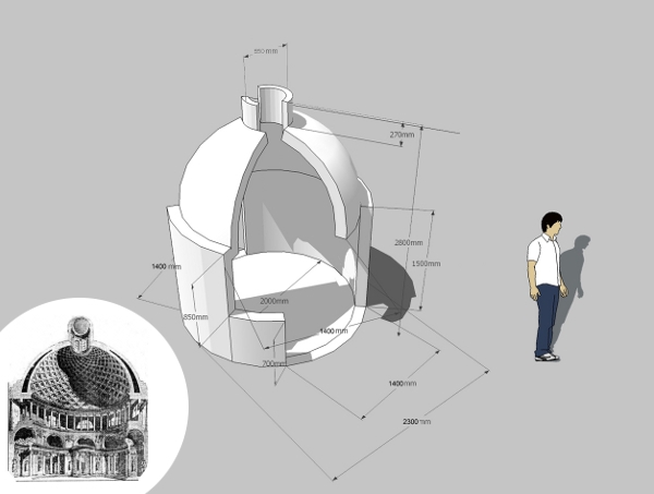 Проект мавзолея для князя Григория Потёмкина конструктора Иды Бромс: мавзолей был придуман в 1795 году, но построен не был.