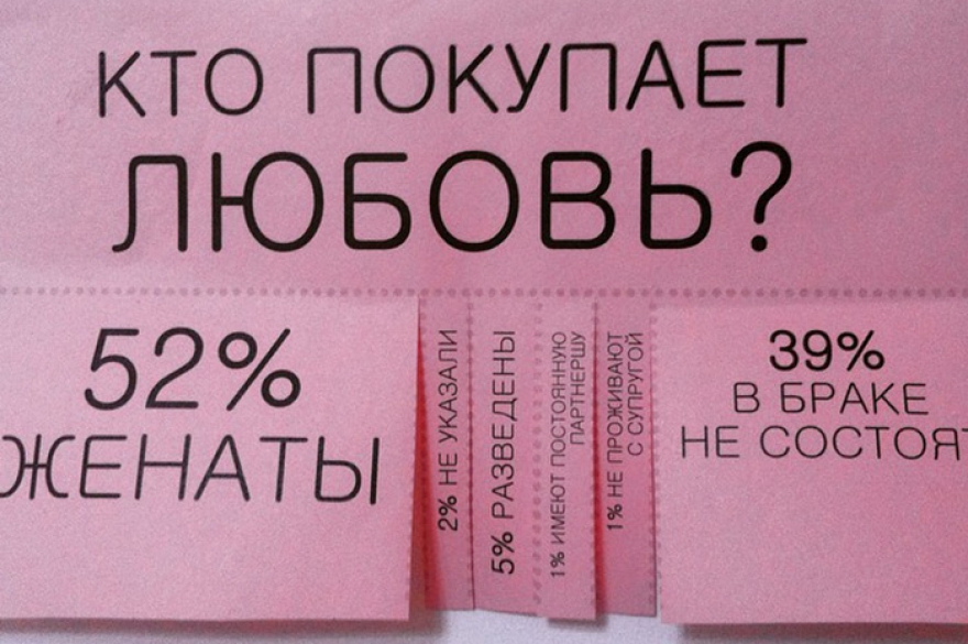 Выставка «А как же любовь?» Первая из серии выставок с участием художниц/ков, рассматривающих темы феминизма с различных ракурсов. Отдельные работы