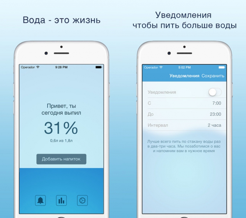 Приложение «Моя вода»