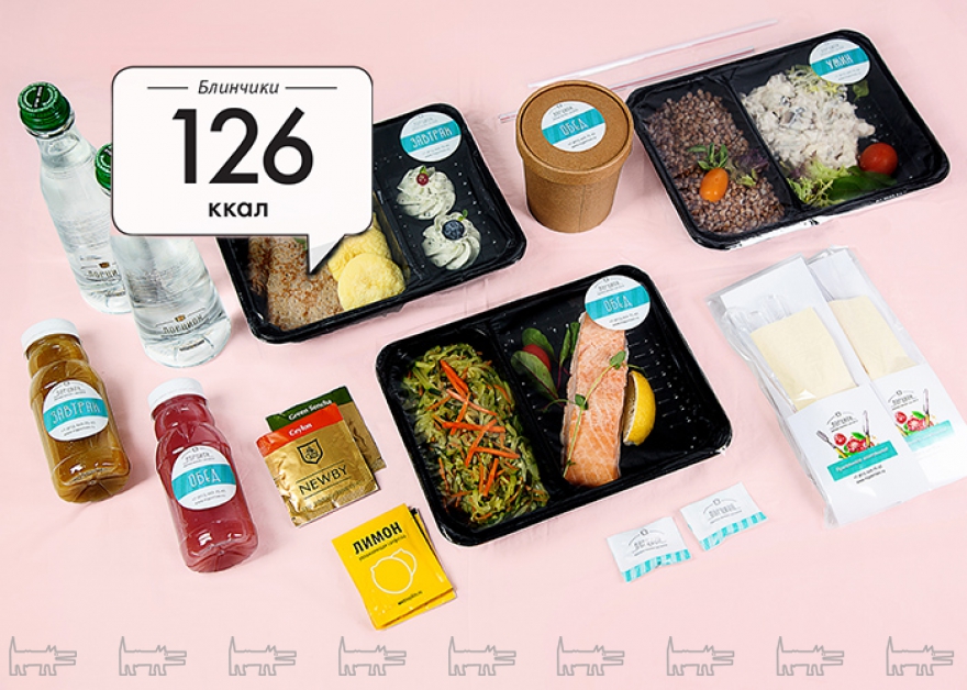 Рацион на один день службы «Порцион»