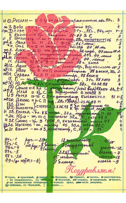 Интимный дневник девушки, выпущенный к 8 Марта в виде открытки
