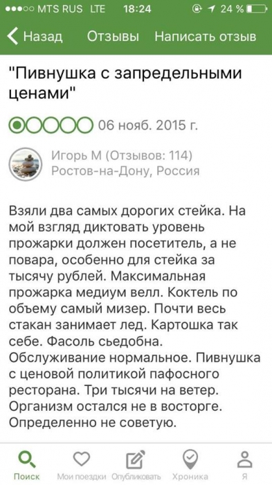 Отзыв о ресторане Chuck