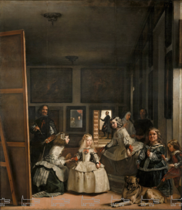 «Менины», Диего Веласкес, 1656 г. Изображение испанской королевской семьи с автопортретом. Museo Nacional del Prado