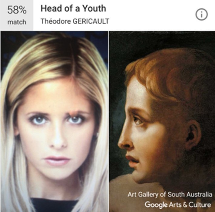 Сара Мишель Геллар и картина Теодора Жерико "Голова молодого человека"