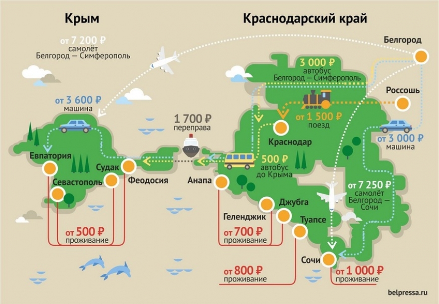 Инфографика Любови Турбиной