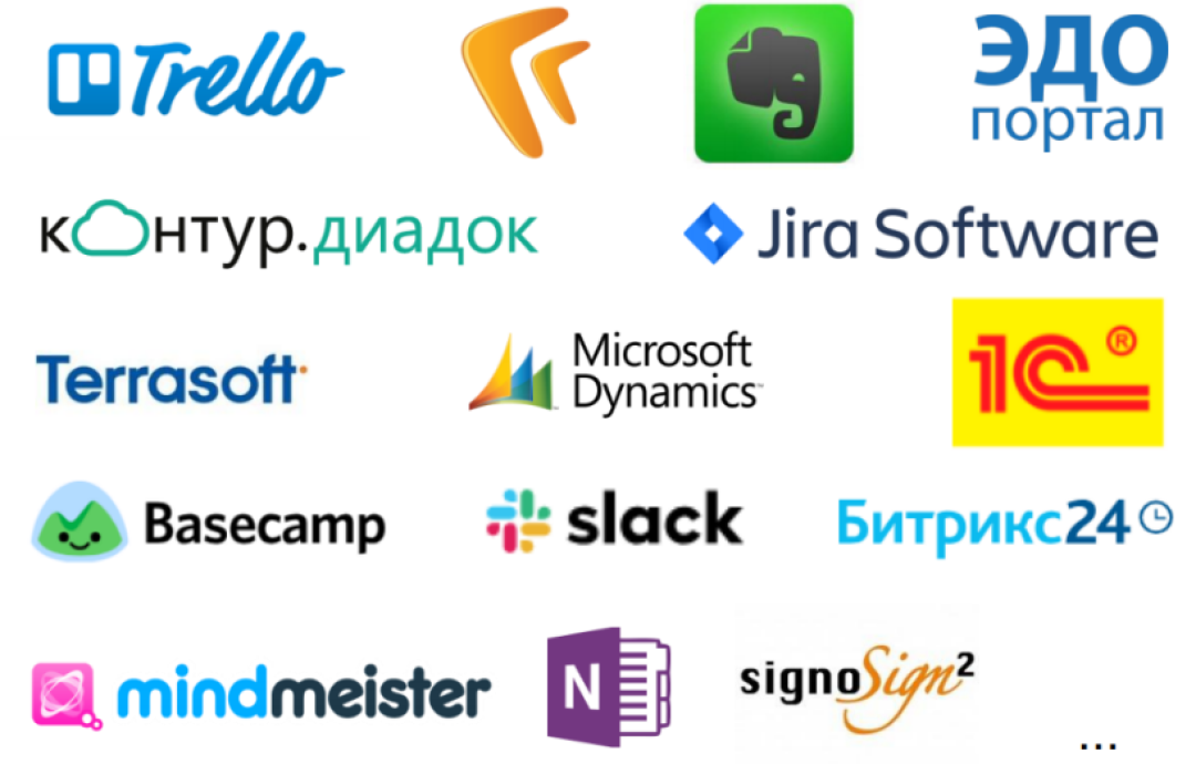 Сервисы, которые помогут сделать офис безбумажным