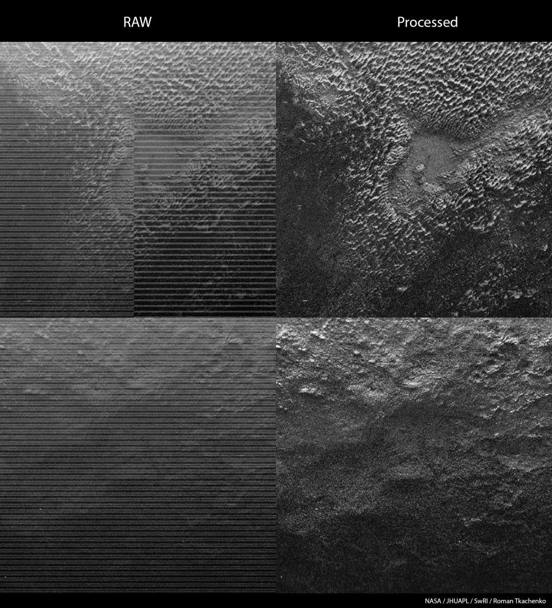 Обработка снимков на примере Плутона