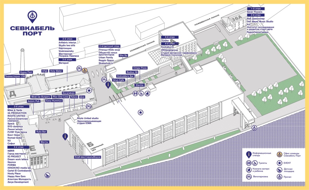 Кластер располагается на части территории действующего завода «Севкабель» — своего инвестора. Первая в России кабельная мануфактура отдала