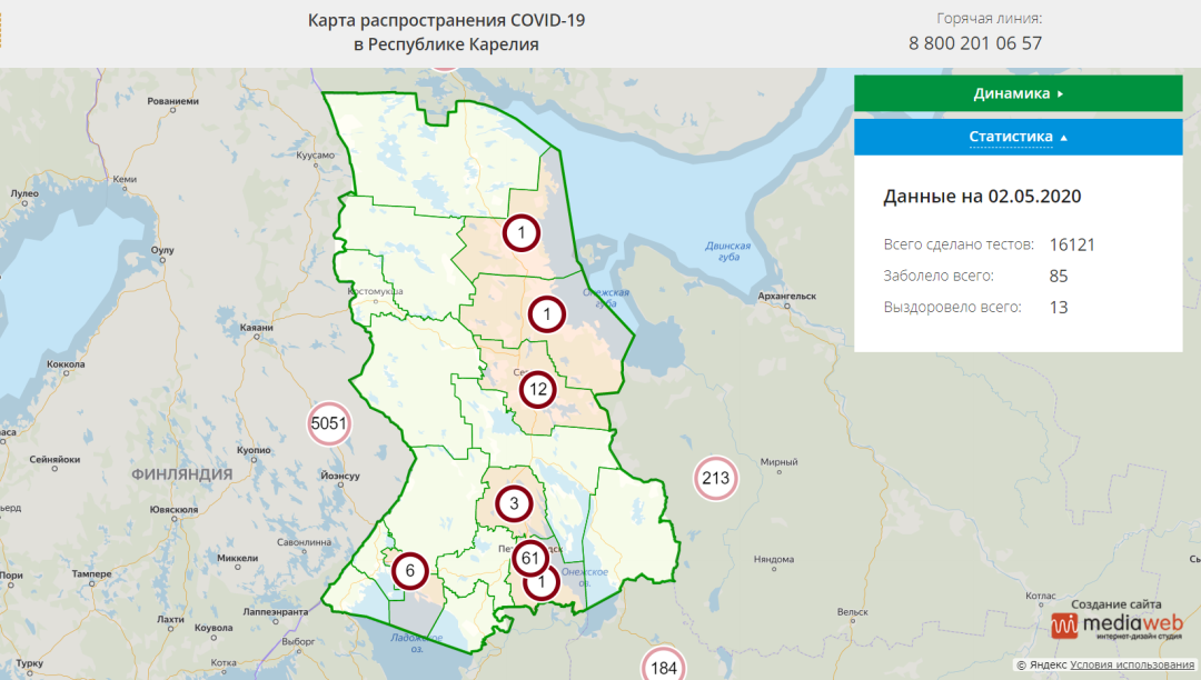 Коронавирус в карелии