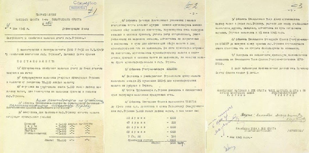 Постановление о военных представительствах 804. Обращение военного совета 1 белорусского фронта. Приказ о снабжении Берлина СССР. Документы РФ 1945 Таллин.