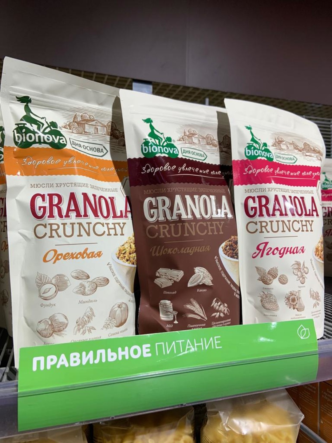 Быстрый вариант завтрака - гранола с орехами и фруктами