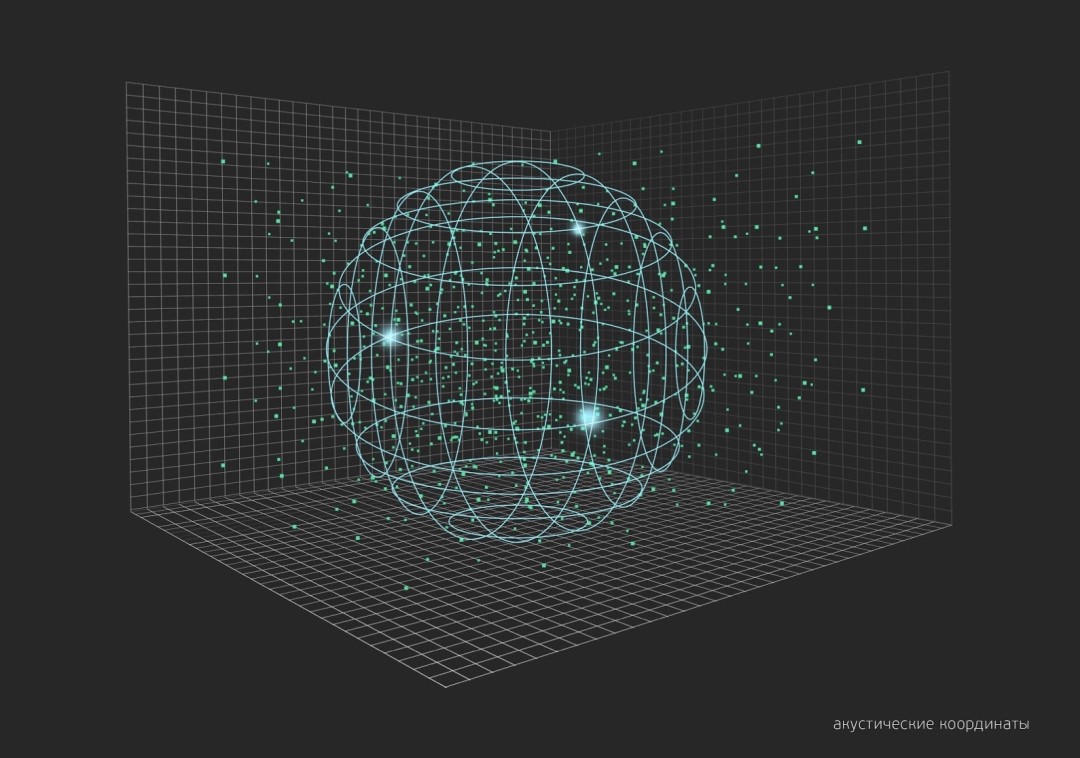 Сцена из спектакля, предоставлено пресс-службой «театра post», автор: Екатерина Августеняк