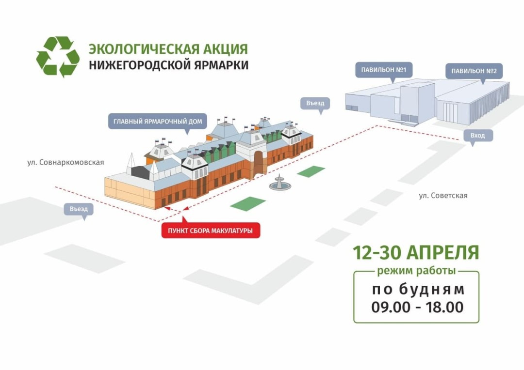 На Нижегородской ярмарке проходит экологическая акция | Sobaka.ru