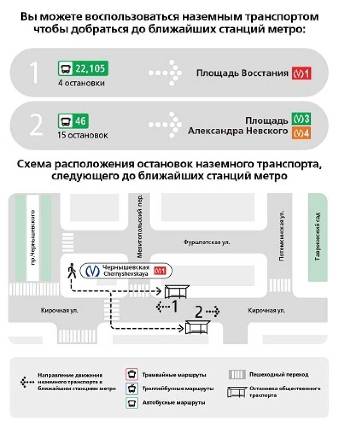 Станция метро «Чернышевская» 10 июля изменит график работы | Sobaka.ru