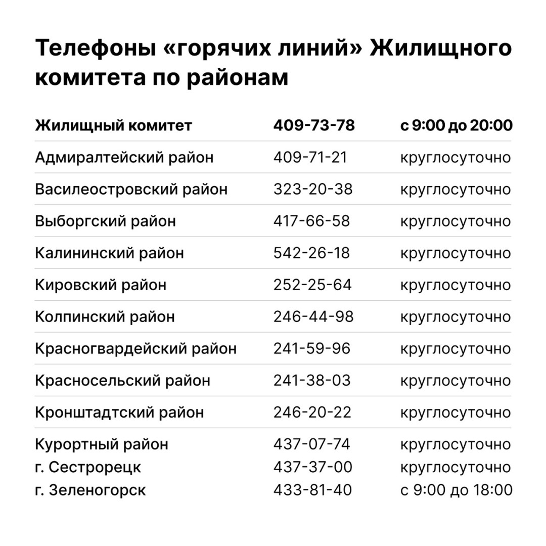 Куда звонить, чтобы в доме включили отопление? Смольный опубликовал  телефонные номера | Sobaka.ru