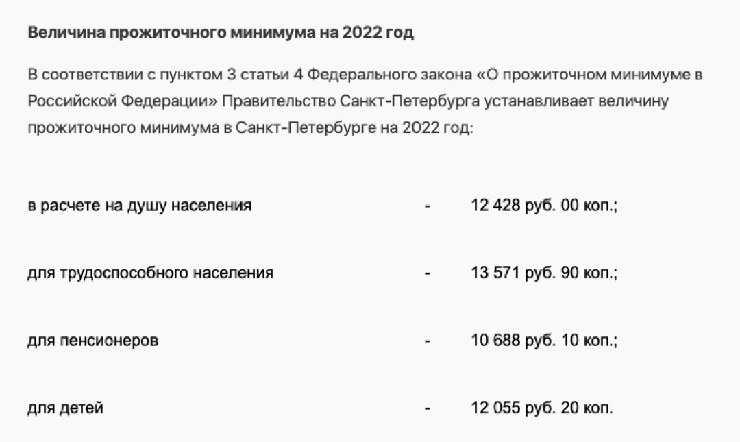 Какой прожиточный минимум 2024 г. Прожиточный минимум в России в 2022 году. Прожиточный минимум в Москве в 2022. Прожиточный минимум в Санкт-Петербурге в 2022. Прожиточный минимум в Новосибирске на 2022.