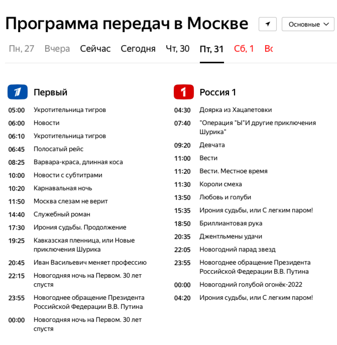 Чем заняться 1 января в 4:20? Посмотреть «Иронию судьбы» на «Россия 1» — и  это не шутка | Sobaka.ru