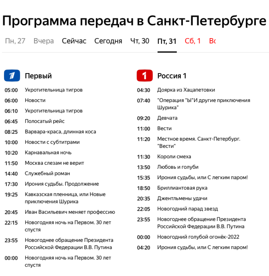 Чем заняться 1 января в 4:20? Посмотреть «Иронию судьбы» на «Россия 1» — и  это не шутка | Sobaka.ru