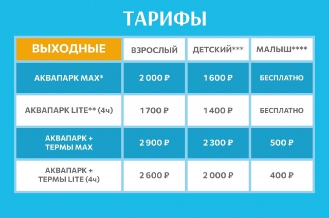 Аквапарк нижний новгород океанис цена билета