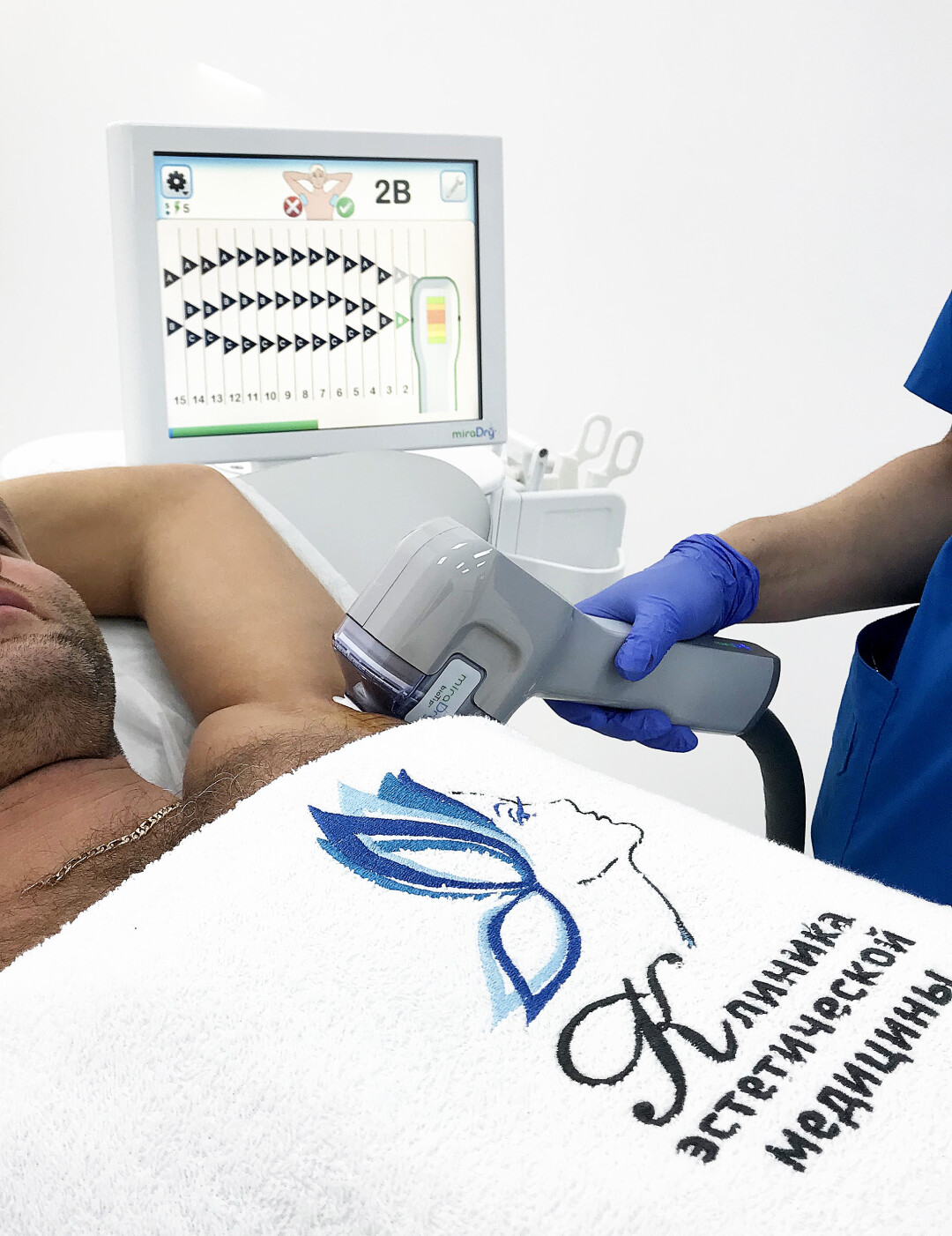 Процедура MiraDry