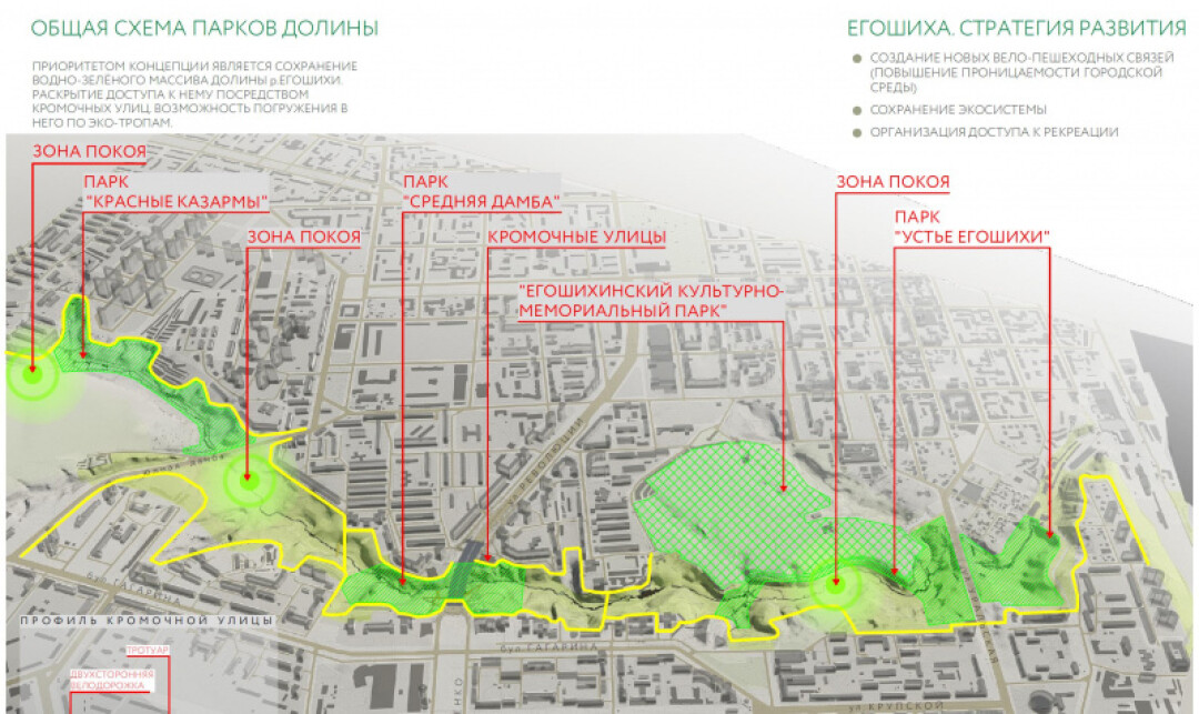 Проект данилиха пермь