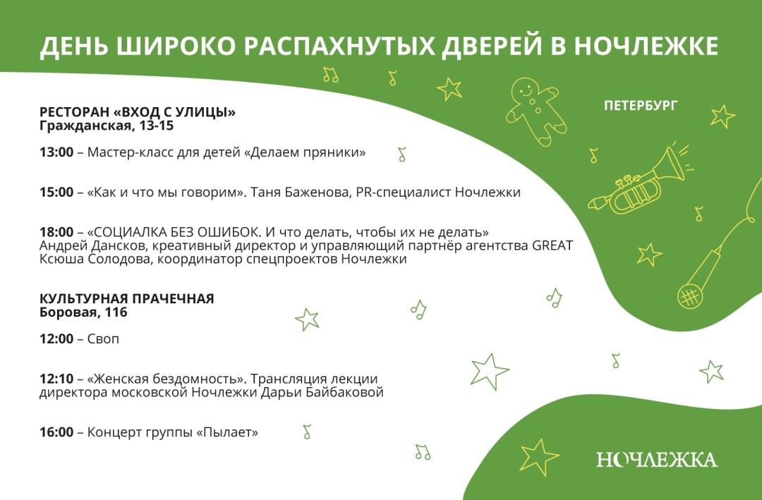 Квест по восстановлению паспорта и концерт «Пылает»: в «Ночлежке ...