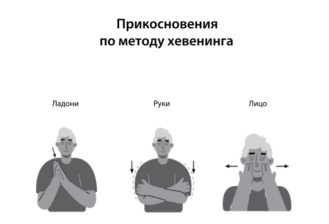 Методика хевенинга: как перепрограммировать мозг, избавиться от тревоги и  заблокировать плохие воспоминания? | Sobaka.ru