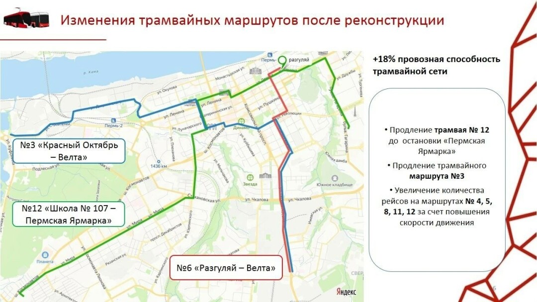 Маршрут трамвая пермь все остановки