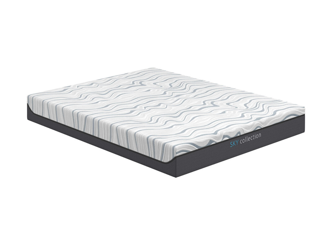 Матрасы «Сонум»