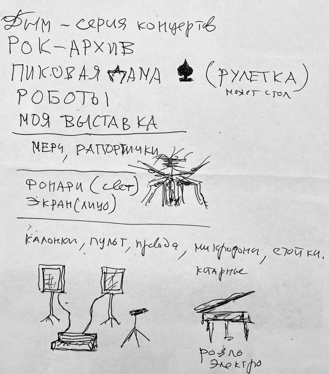 Эдмунд Шклярский, рисунок-план пространства