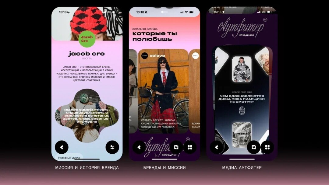 Шоппинг-платформа «Фит»