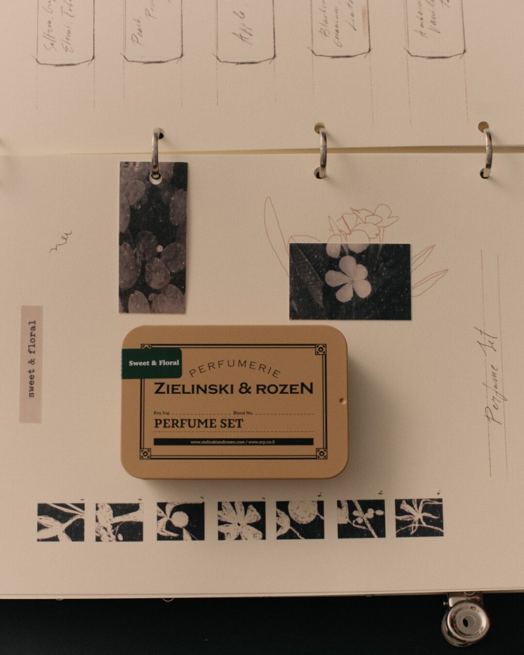 Парфюмерный набор Sweet & Floral от Zielinski & Rozen, 4 500 руб.