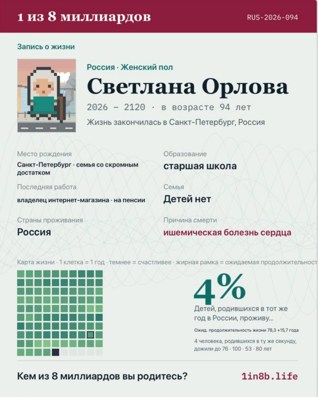 @noiroleptic: «Я до ночи сидела в этой игрушке. Эта была моя первая дама. Пыталась из нее бизнесвумен сделать, не заводила детей, но в 80 лет выдала