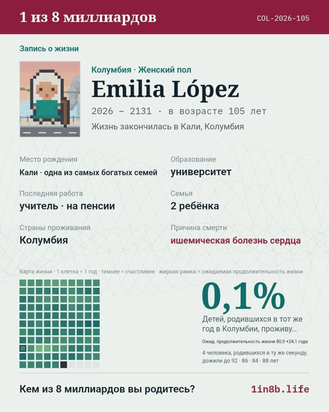 @WWenigkeit: «Моя бабка ухитрилась скопить отличный капитал (несмотря на постоянные финансовые кризисы), не работала с 35 лет, всем помогала и гоняла